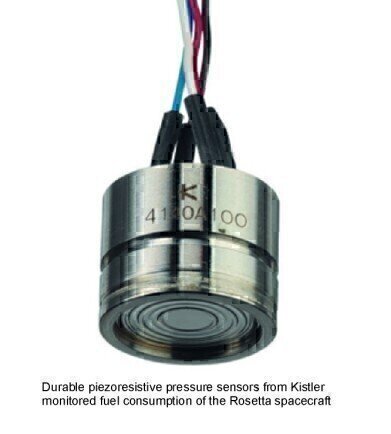 4,000,000,000 Miles on Just One Tank of Fuel
