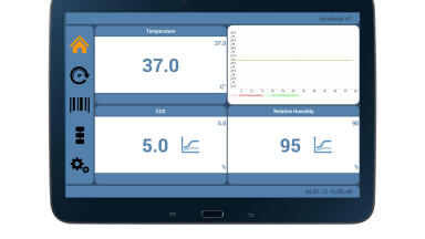 Automated Incubator Can Now Be Monitored, Controlled from Virtually Anywhere