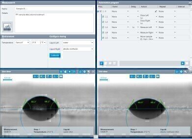 A Novel Dosing Solution for Extremely Fast Surface Free Energy Measurements
