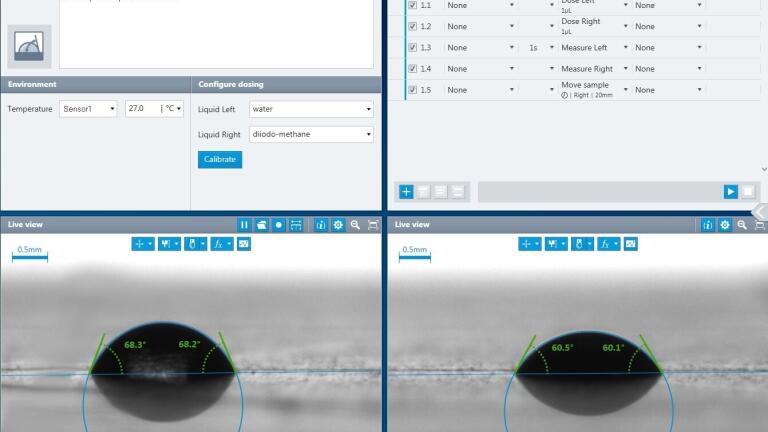 A Novel Dosing Solution for Extremely Fast Surface Free Energy Measurements