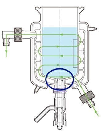 High Quality Affordable Reaction Vessels 
