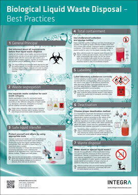 Biological Liquid Waste Disposal – Hints & Tips
