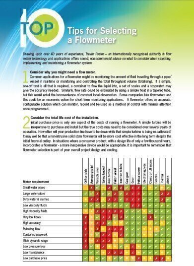 Guide for Selecting a Flowmeter
