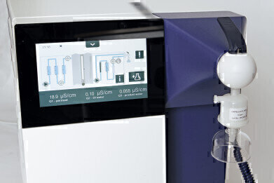 Discover new possibilities of process visualisation with fingertip control
