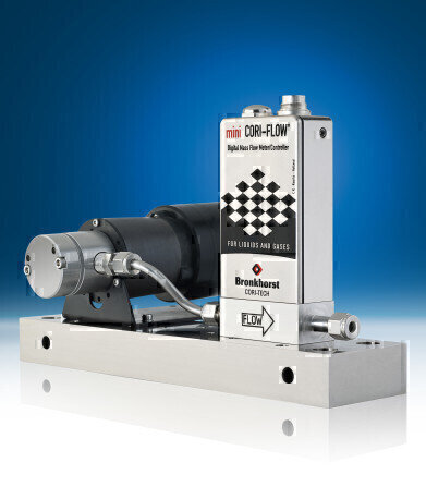 Performance Chemical Dosing Application
