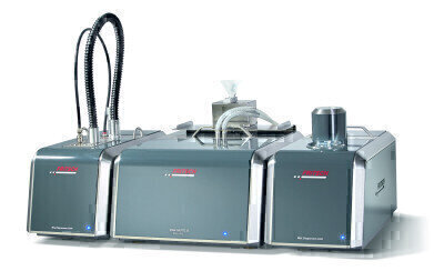 Laser particle sizing at the push of a button: 10 nm – 2100 µm