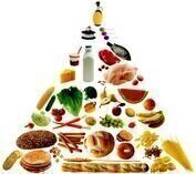 New, Compact Titrators for Food Analysis
