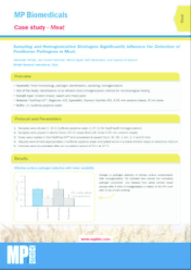 Food research: read how scientists are successfully working with FastPrep® system