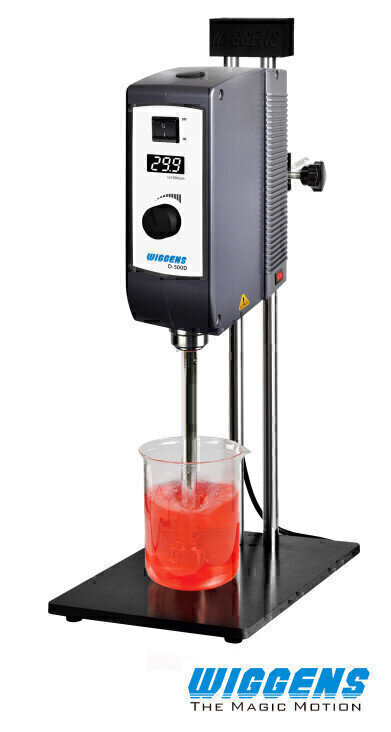 High Speed Digital Homogeniser Introduced