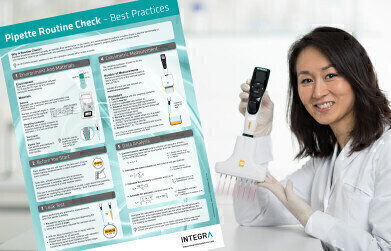 Poster Describes Quick Routine Pipette Check