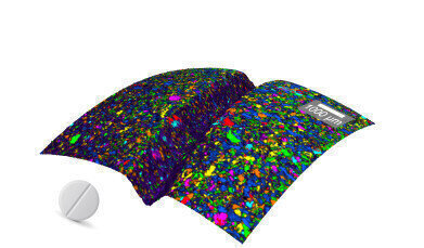 Wizards Set-up Guides Measurement Parameters