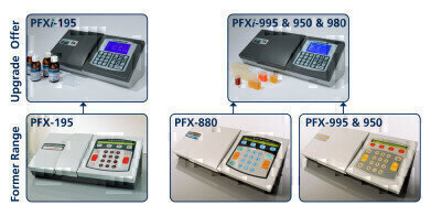 Upgrade to the Ultimate Colour Quality Control for Liquids