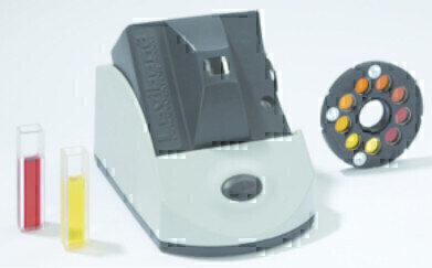 Progressive Colour Measurement