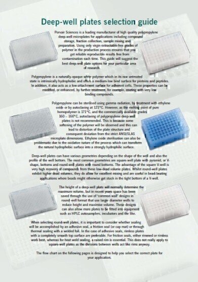 Deep-Well Plate Selection Guide