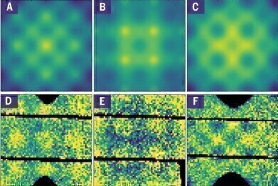 Study Highlights Usefulness of Theoretical Predictions