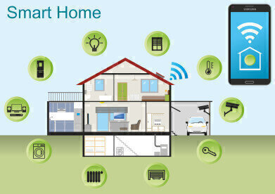 How Does Smart Home Automation Affect the Environment?