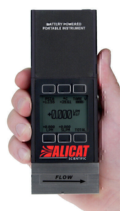 Handheld Laboratory Flow Meters