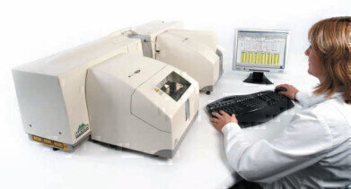 Geologists Use Mastersizer 2000