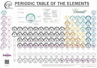 Celebrating 70 Years of Microbiology in 2019