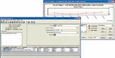 Environmental Monitoring