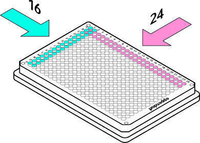 384. Ready. Set. Pipette!   