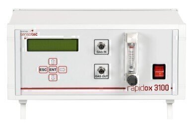 Food for Thought - The Food Industry And Gas Analysis