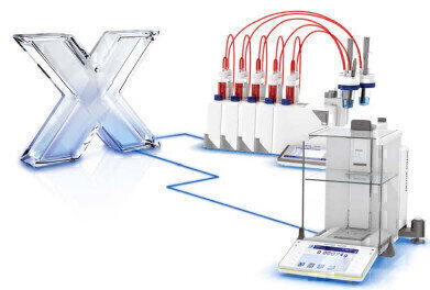 Automatic Data Handling