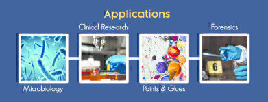 Arrow - a revolutionary new consumable ATR Solution - Zero Cleaning, Zero Risk, Zero Hassle