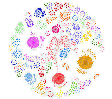 Precision Medicine Mining of UK Biobank Finds 13 Human COVID Risk Genes and Identifies 59 Drugs with Potential to Improve Survival in Severe COVID-19 Patients and Sepsis
