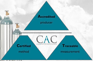 What makes a good calibration gas?