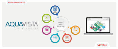 New Survey Finds Water Industry Could Reap more Rewards with Remote Monitoring