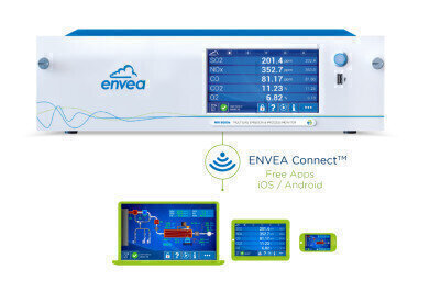 ENVEA launches its NDIR-GFC multi-gas analyser MIR 9000e