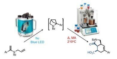 New Application Note: Daisy-Chaining Photo- and Thermal Chemistry