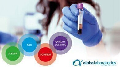 Lupus Anti-Coagulant Testing