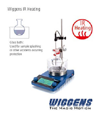 Why Infrared Radiation Heating?