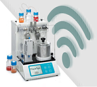 Optimising Heterogeneous Catalysis Reactions