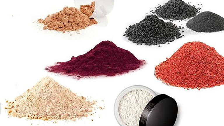 Comprehensive particle sizing solutions