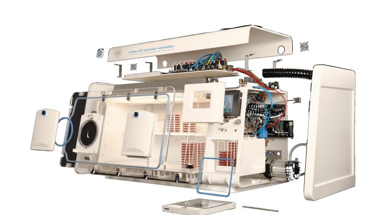 Significant Investment for product perfection