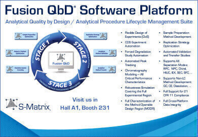 Automated chromatographic modelling and optimisation software