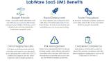 LabWare delivering the lab of the future with its SaaS solution