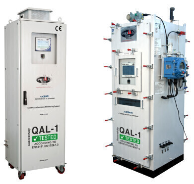 Prima Equipment – PSGM-1-D-AGS