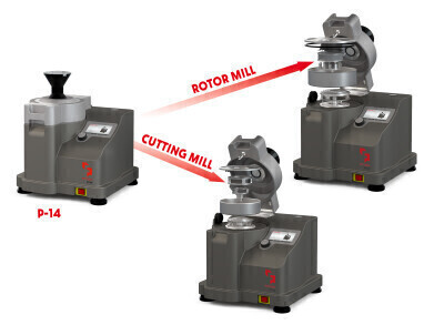 Fritsch – Rotor Mill P-14