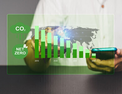 EquipNet Inc. – Sustainability tracking