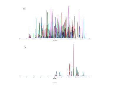 The Original Biphenyl: First and Still the Best
