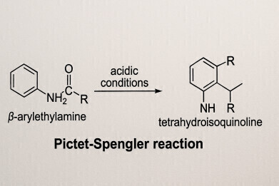 Selective dopamine detection using the Pictet–Spengler reaction for surface-enhanced Raman scattering