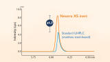Infographics: Inert vs Conventional UHPLC Analysis of Biomedicals
