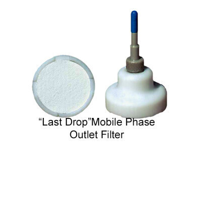 Maximise efficiency and minimise waste with MICROSOLV’s Last Drop Filters