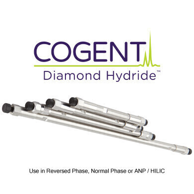Proven performance in polar compound analysis: Cogent Diamond Hydride™ TYPE-C™ columns