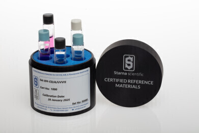 Circular Dichroism beyond single-point checks: First accredited ISO 17025 CRMs deliver spectrum-wide confidence