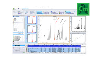 Next-generation MS and chromatography platform simplifies lab workflows and compliance